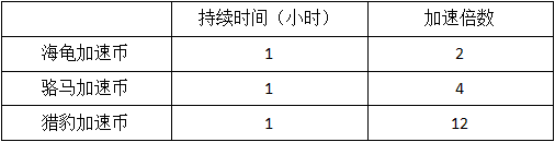 模拟城市我是巿长联机版手游下载