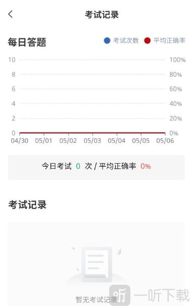 铁路校招真题库免费下载