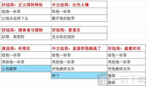 强盗客人手游安卓版下载