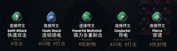 undecember手机版下载最新版