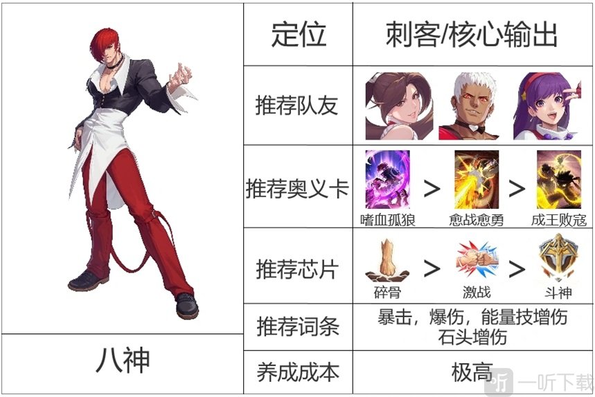 拳皇冠军之路手机版下载