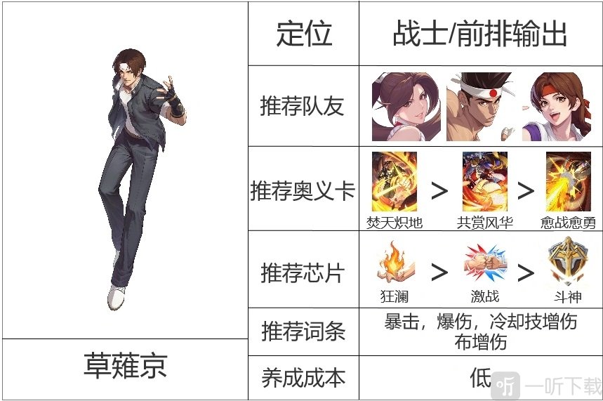 拳皇冠军之路手机版下载