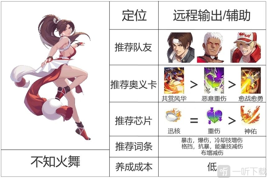 拳皇冠军之路手机版下载