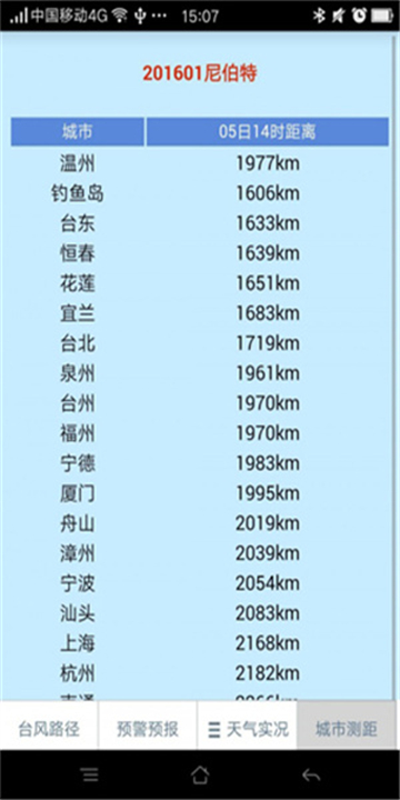 温州台风网手机版下载