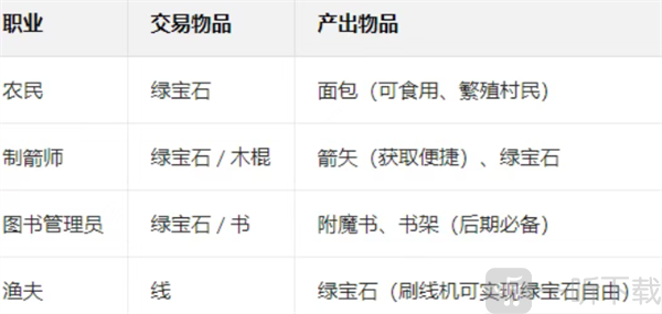 minecraft国际版1.21下载手机版
